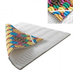 TOPPER VISCOELASTICO RINNOVA MATERASSO TOURMALINA 4D